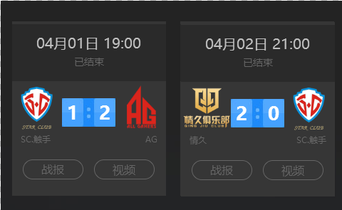 伤情后选择 伤情后选择