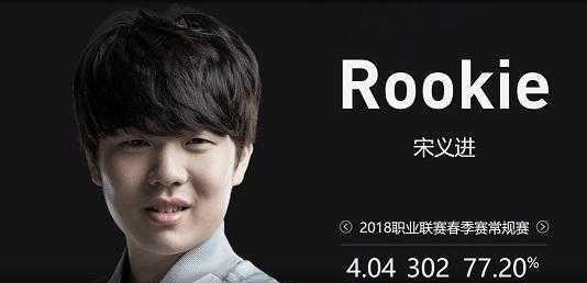 通过交易回