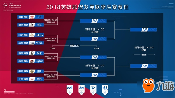 星竞威武集